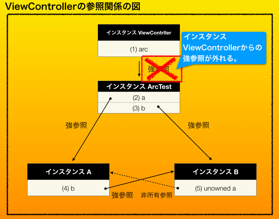 スクリーンショット 2019-04-03 21.27.21.png