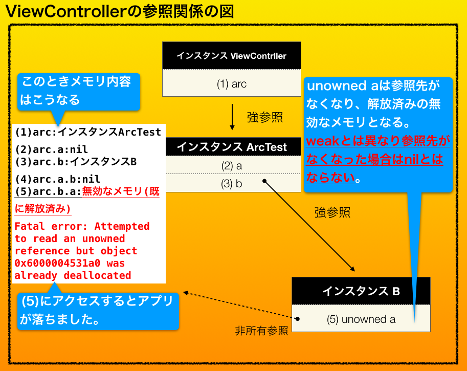 スクリーンショット 2019-04-03 21.26.41.png