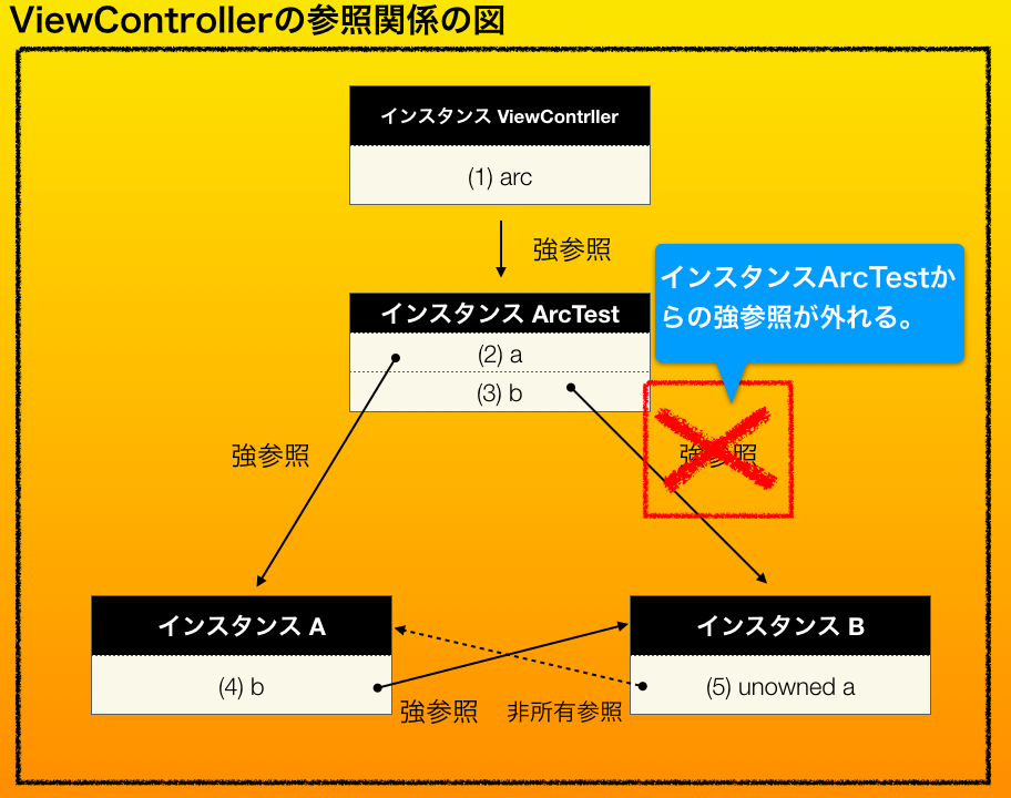 スクリーンショット 2019-04-03 21.27.00.png