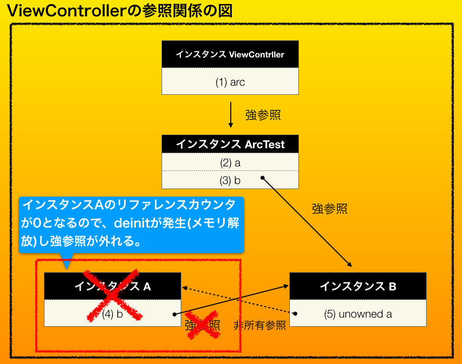スクリーンショット 2019-04-03 21.26.34.png