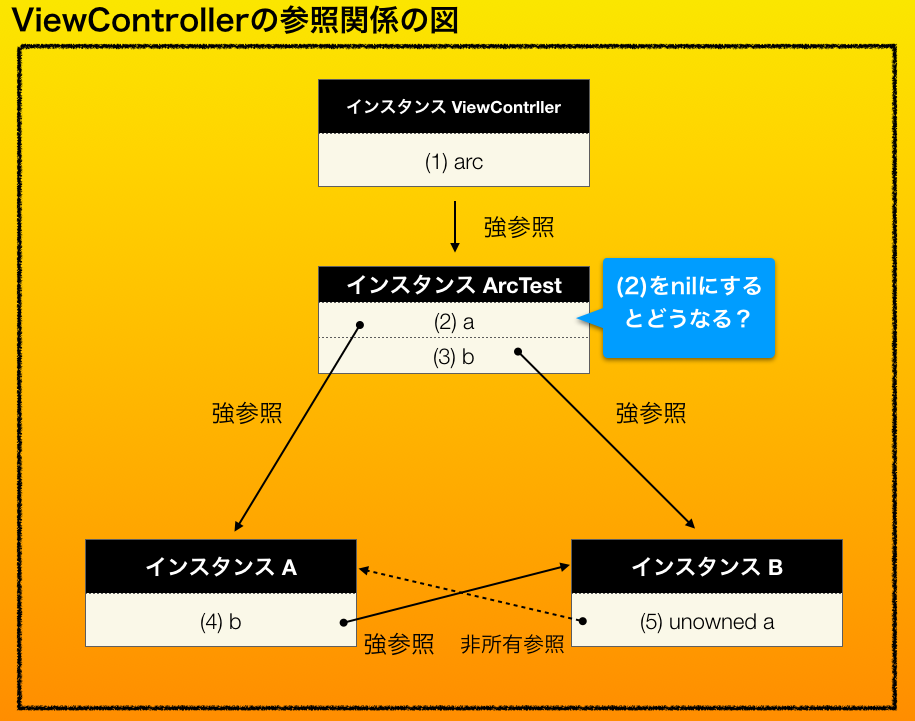 スクリーンショット 2019-04-03 21.26.21.png