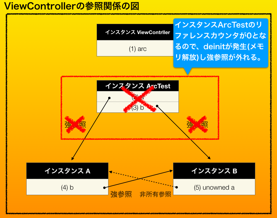 スクリーンショット 2019-04-03 21.27.28.png