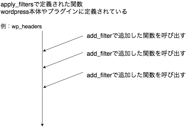 filter.png filter.png