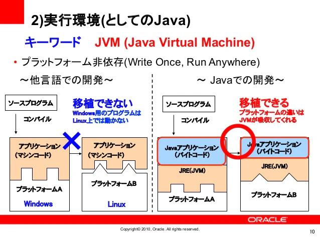 JVMのスライド.jpg