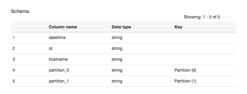 スクリーンショット 2018-03-26 17.45.34.png