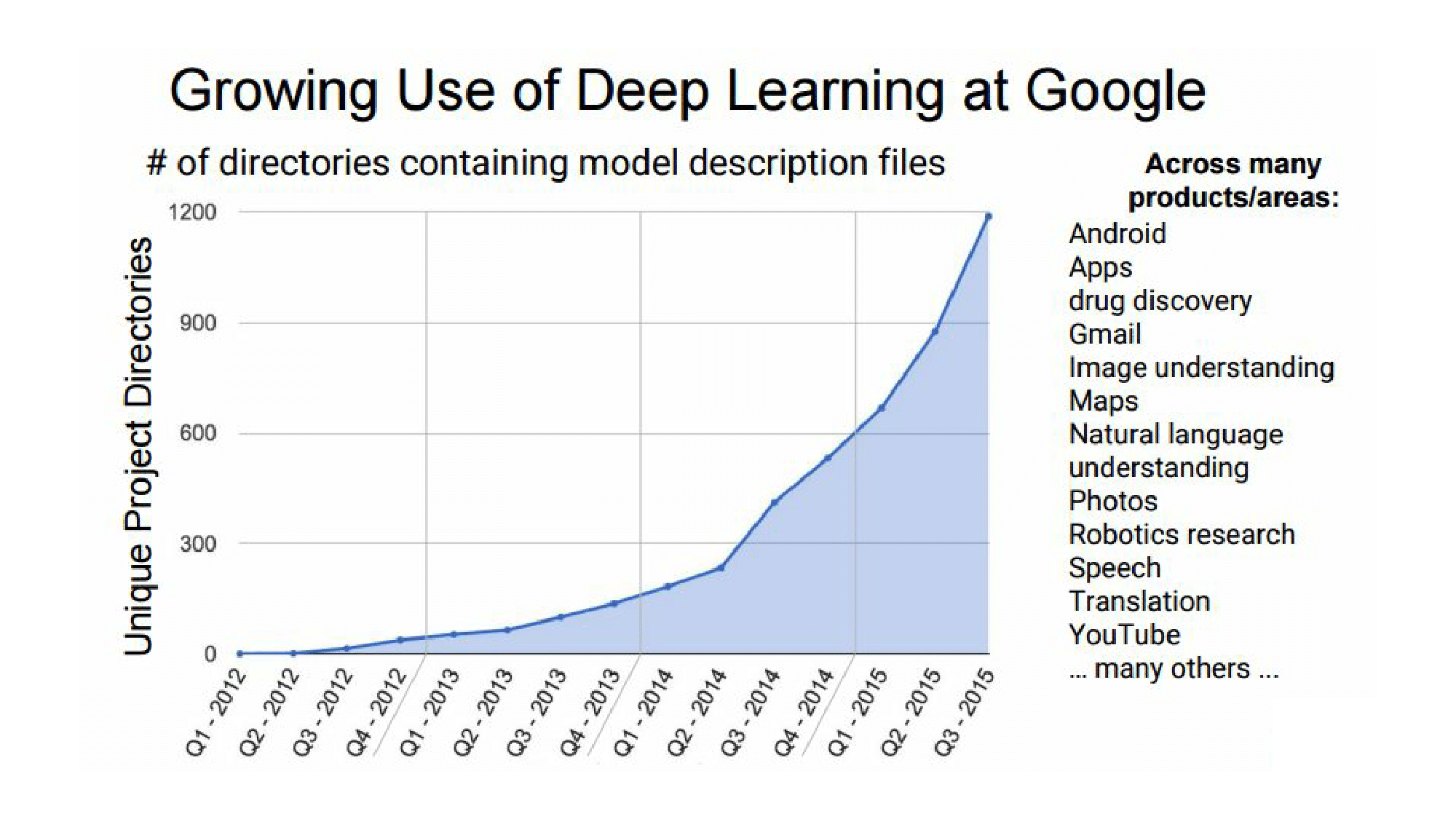 [HCJ2016] Distributed TensorFlow-13.png