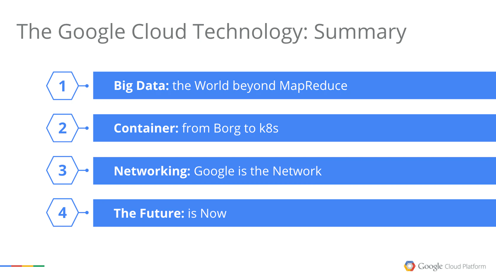 Screen Shot 2015-08-25 at 7.22.00 AM.png