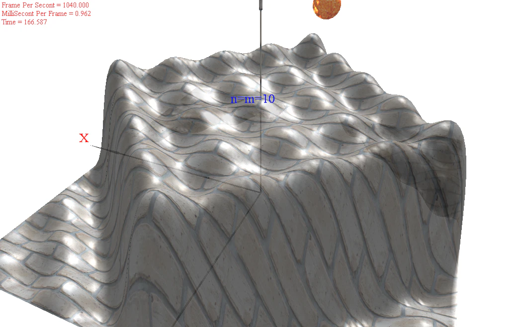 fourier_n_10.PNG
