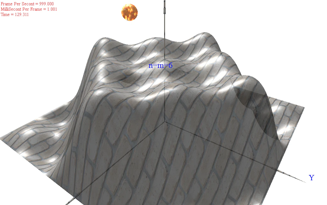 fourier_n_6.PNG