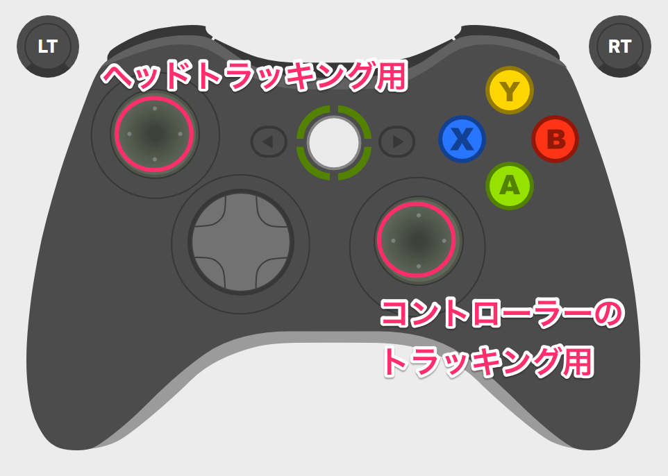 Xbox_360_Controllers.png
