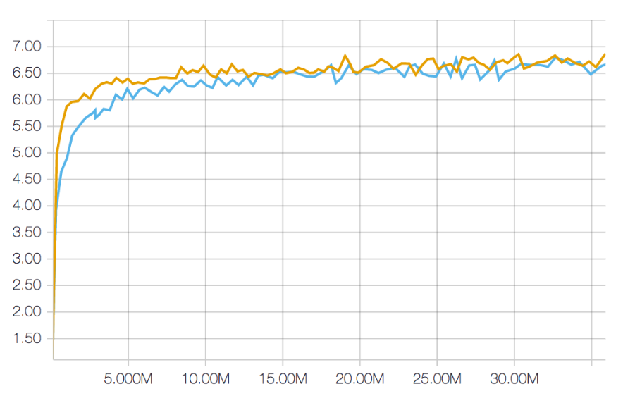 スクリーンショット 2017-10-18 23.10.45.png スクリーンショット 2017-10-18 23.10.45.png