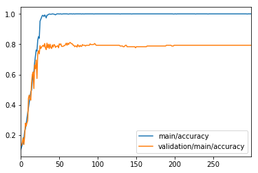 Kobito.qKfO26.png Kobito.qKfO26.png