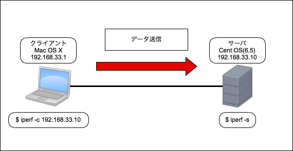Network diagram-4.png