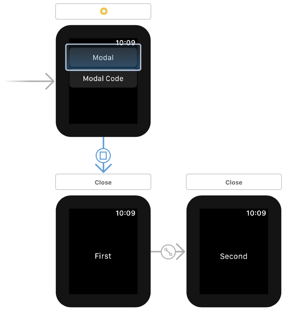 ストーリーボードでボタンにSegueを設定01.png