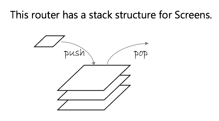 zen-router3.png
