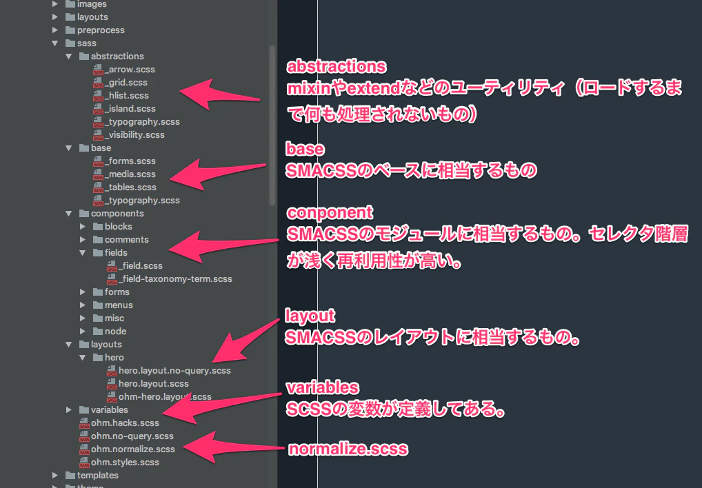 field_theme_scss_-campus-portal_jp-___Documents_website_production_campus-portal_jp_vagrant_dev.png