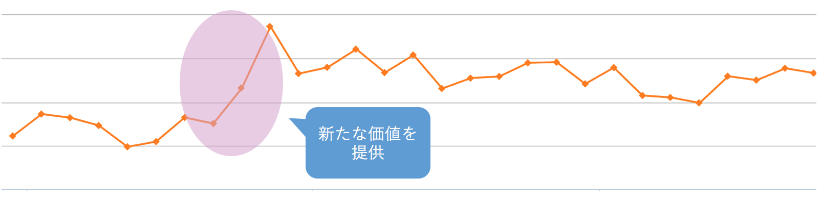 スクリーンショット 2016-12-08 8.55.34.png