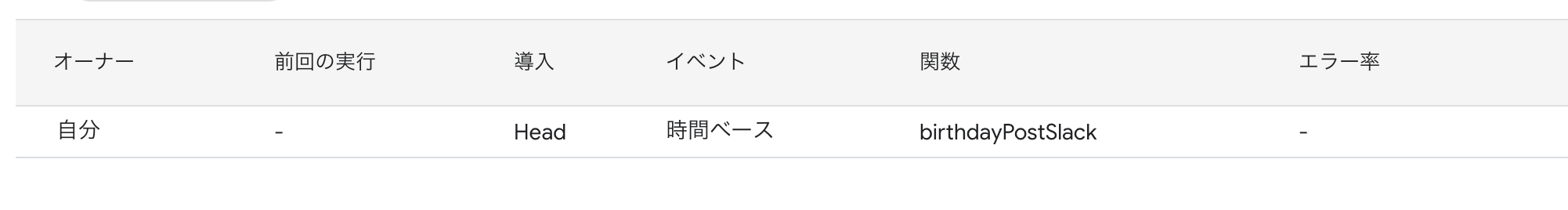 スクリーンショット 2019-02-10 22.26.28.png