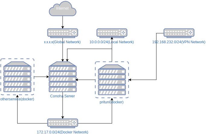 Untitled Diagram.png