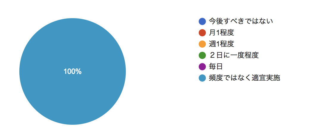 スクリーンショット 2018-11-15 11.51.49.png