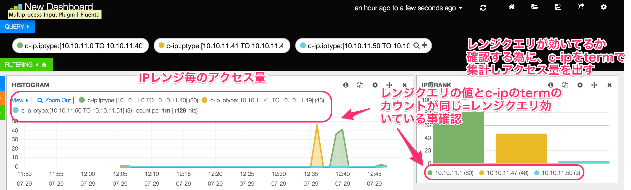 Kibana_3_-_New_Dashboard.png Kibana_3_-_New_Dashboard.png