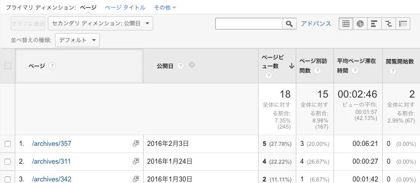 スクリーンショット 2016-02-15 13.16.17.png