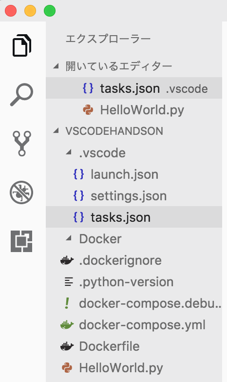 Generated files such as .dockerignore, docker-compose.yml, Dockerfile