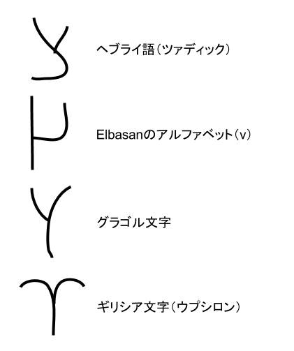 human_alphabets.jpg