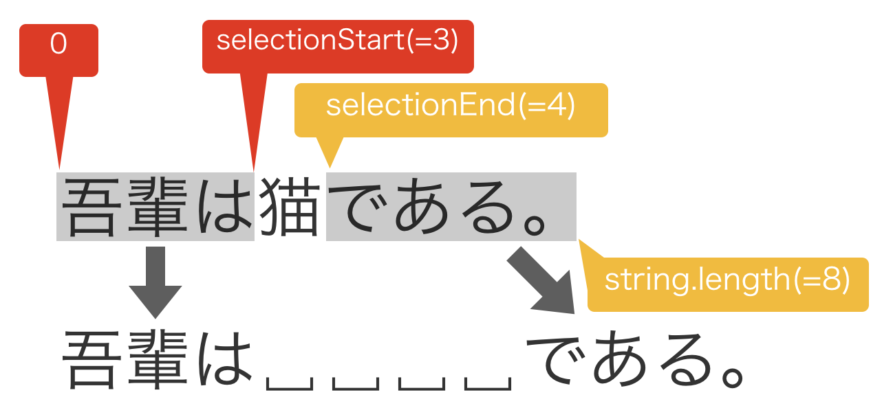 スクリーンショット 2018-01-14 20.19.35.png