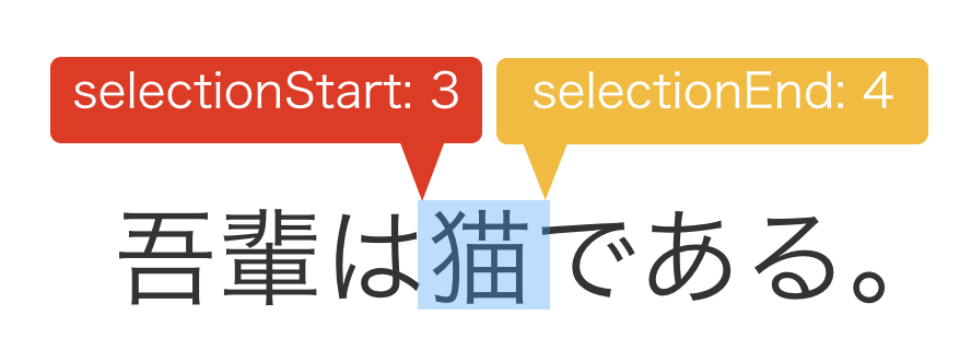 スクリーンショット 2018-01-14 19.58.17.png