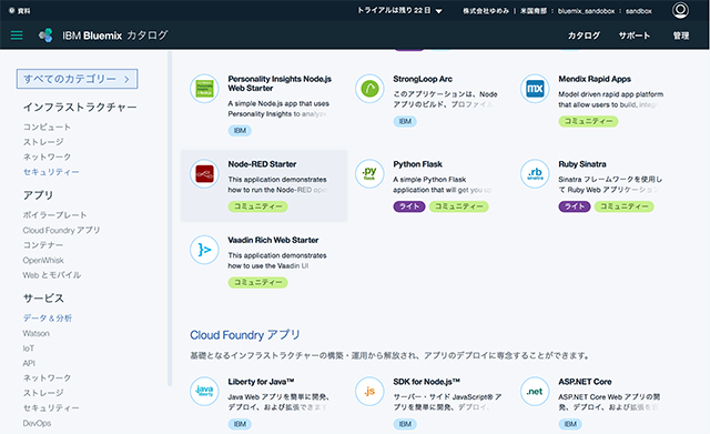 カタログ - IBM Bluemix