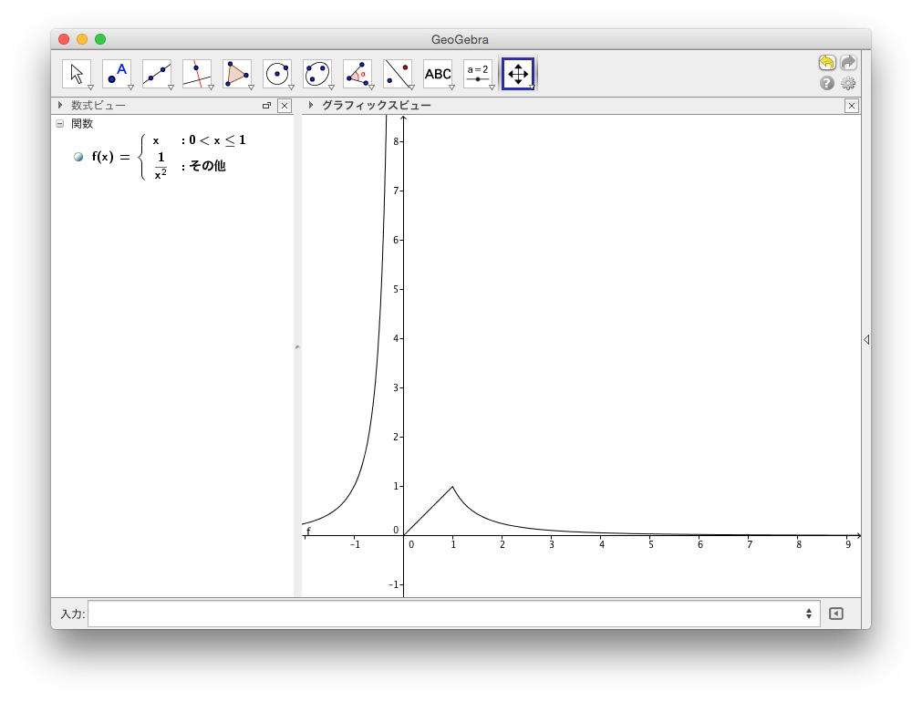 Geogebraの使い方 Qiita Geogebraの使い方 Qiita