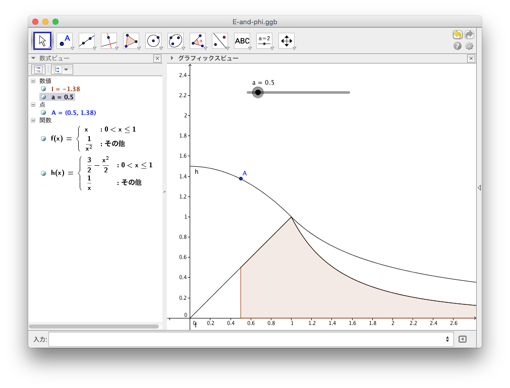 Geogebraの使い方 Qiita Geogebraの使い方 Qiita