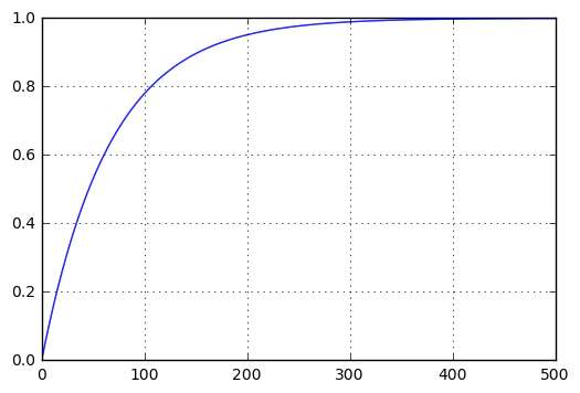 1.5%.png
