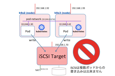 スクリーンショット 2018-04-23 22.23.10.png スクリーンショット 2018-04-23 22.23.10.png