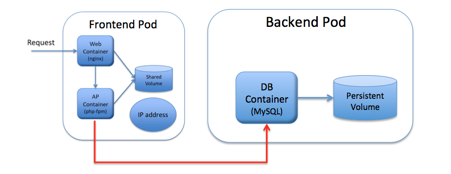 スクリーンショット 2017-09-29 10.47.14.png スクリーンショット 2017-09-29 10.47.14.png