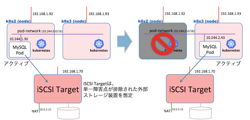 スクリーンショット 2018-04-23 22.23.54.png スクリーンショット 2018-04-23 22.23.54.png