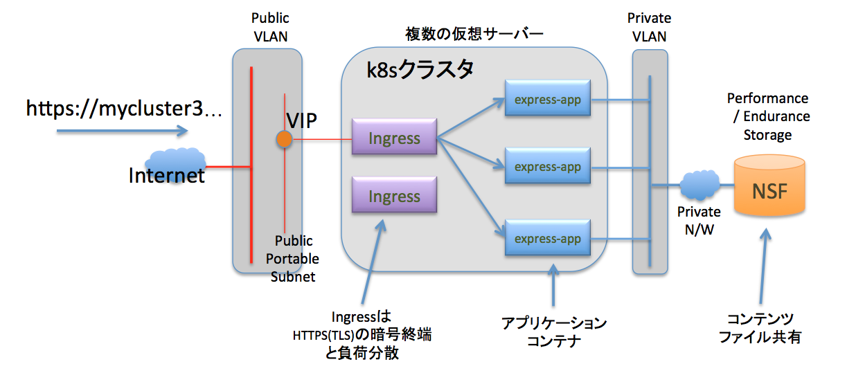 スクリーンショット 2017-09-14 19.45.20.png スクリーンショット 2017-09-14 19.45.20.png