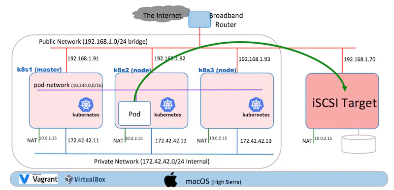 スクリーンショット 2018-04-23 22.22.26.png スクリーンショット 2018-04-23 22.22.26.png