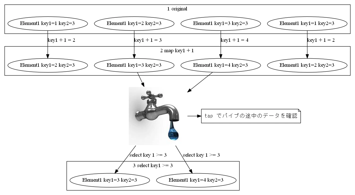 tap.png