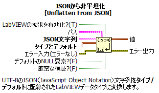 FromJSON.png