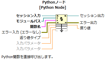 LabVIEW_python_node_help.png