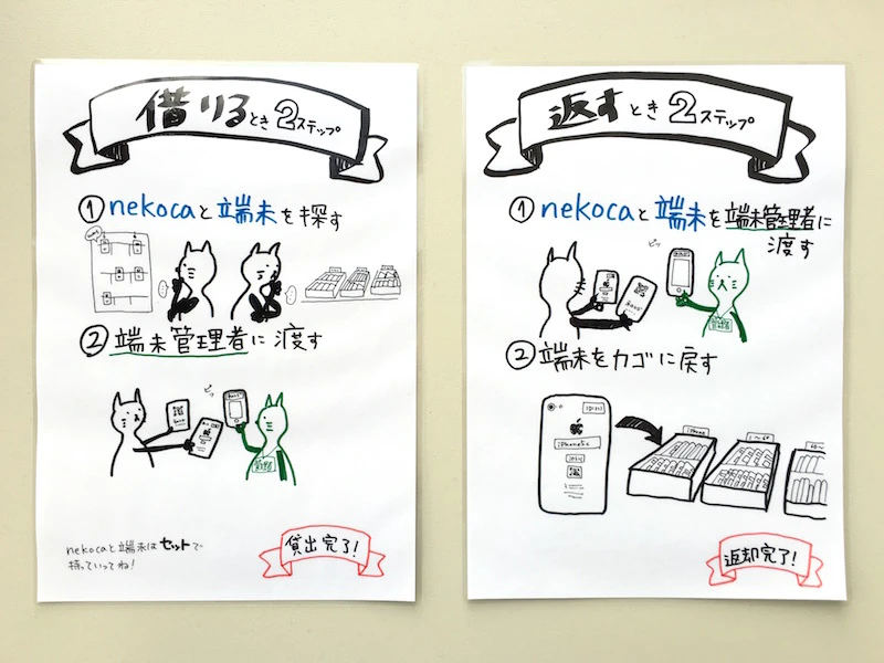 ネコレジ_2ステップ