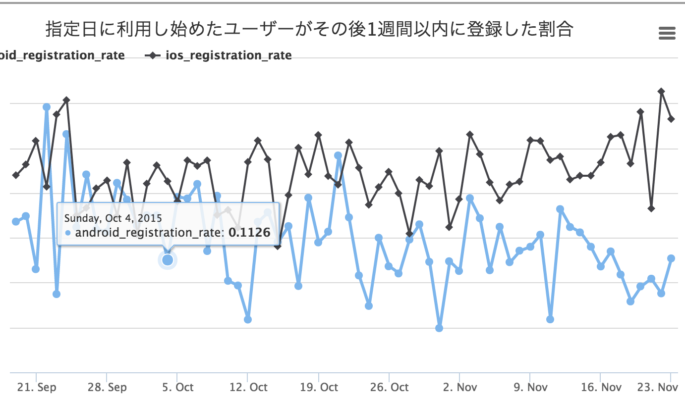 スクリーンショット 2015-12-19 0.01.18.png