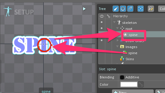 Spine 2dアニメーションツール Spine の使い方 Qiita Spine 2dアニメーションツール Spine の使い方 Qiita