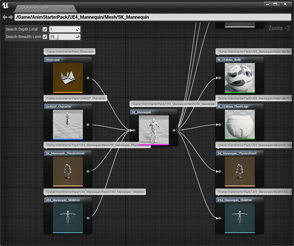 Ue4 アセットファイルのファイル操作の誤りにより発生する問題と対処法 Qiita