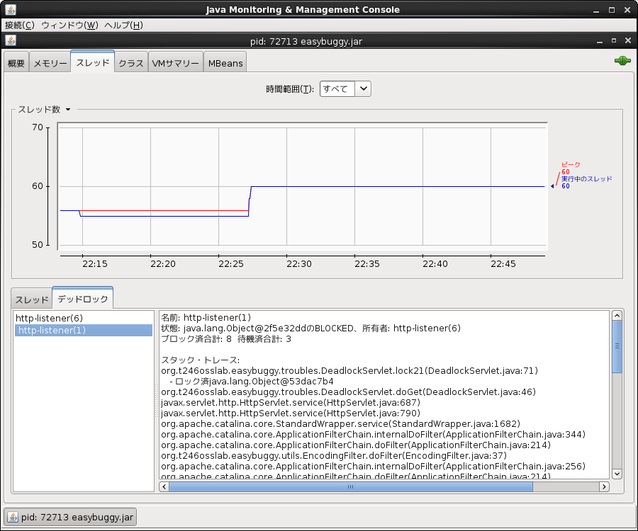 あえて実装し 解析することでバグを理解する 1 デッドロック Java Qiita