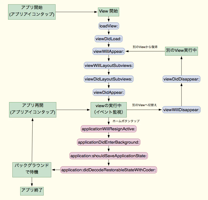 ef710e5d-15dc-e504-6050-95b8ae806b50.png ef710e5d-15dc-e504-6050-95b8ae806b50.png