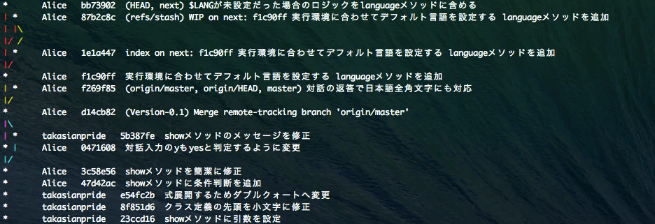 1__alise_nayalabo___public_project__ssh_.png 1__alise_nayalabo___public_project__ssh_.png