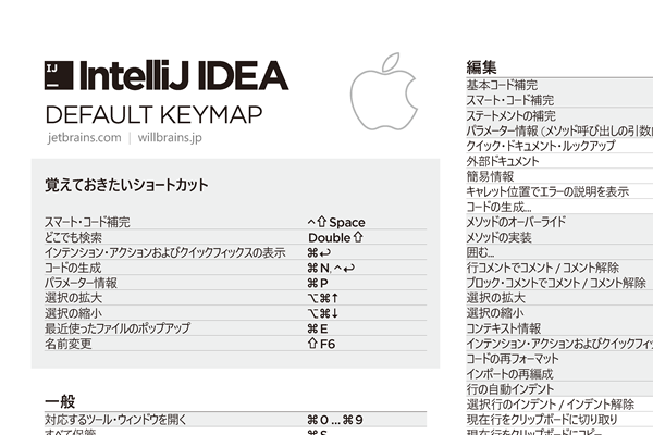Intellij 公式ショートカット一覧 Pdf 日本語版 Qiita Intellij 公式ショートカット一覧 Pdf 日本語版 Qiita